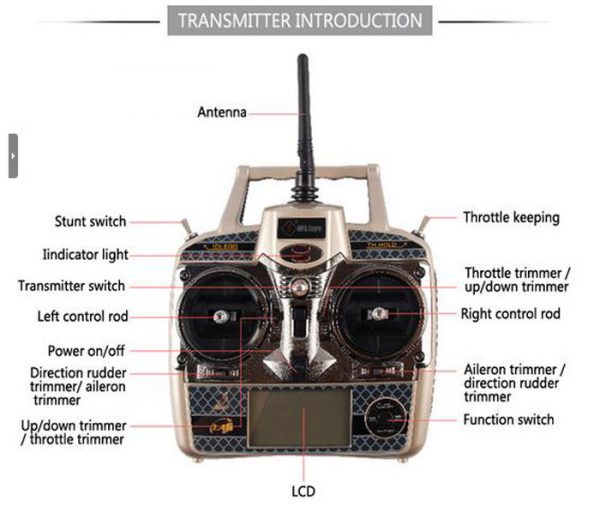 24GHz Transmitter Remote Controller for Wltoys V383 5